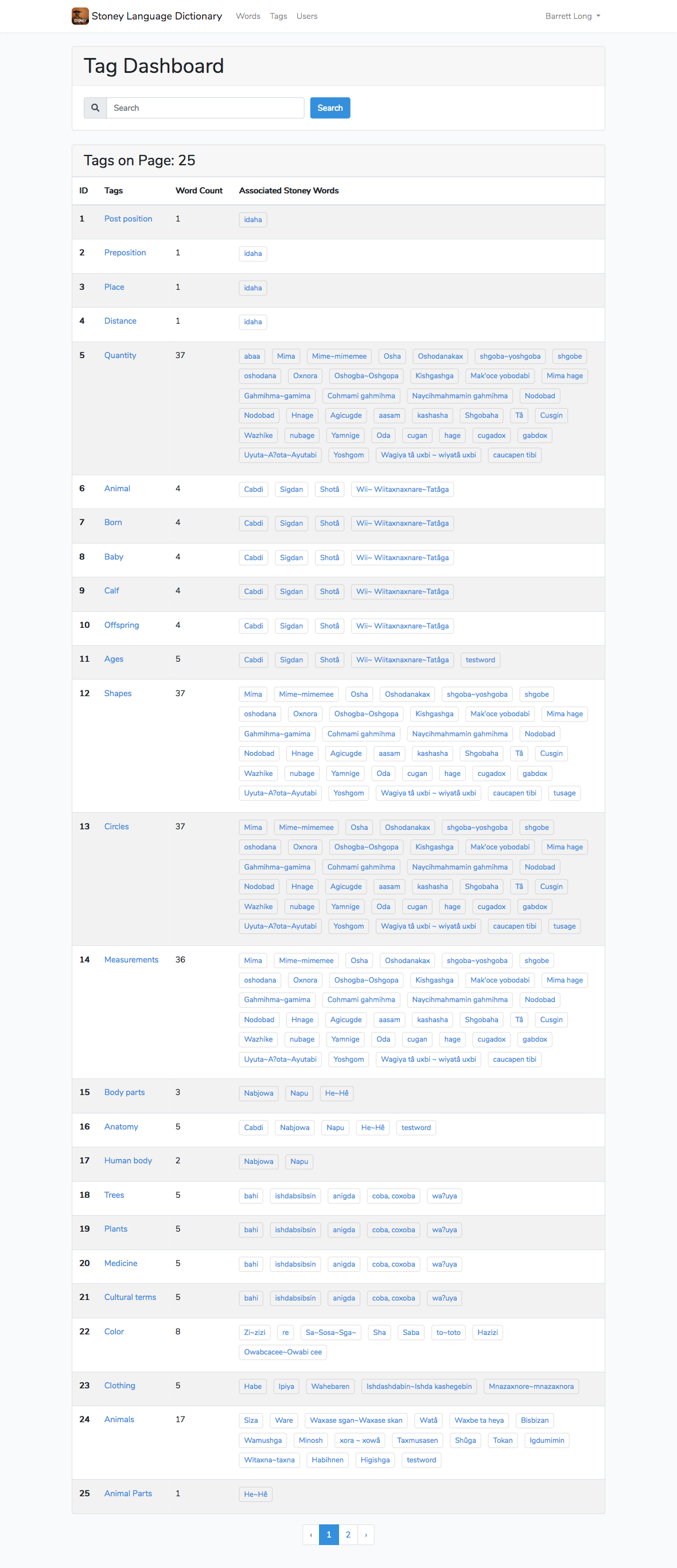 Screenshot 2018 09 30 Stoney Language Dictionary(1)